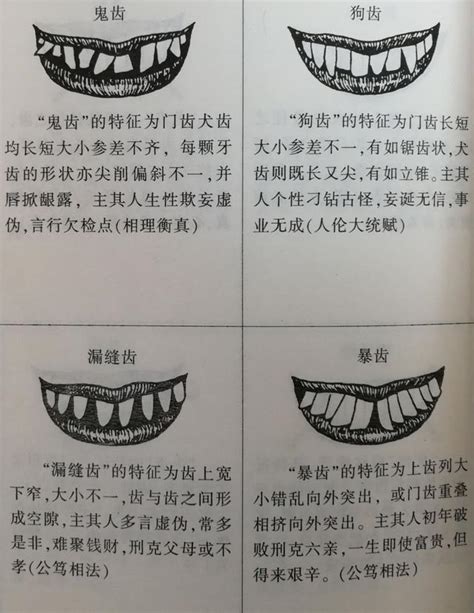 大門牙面相|面相牙齒看性格和人生